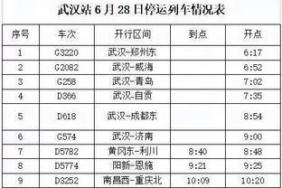 哈姆：太阳还未全员齐整 我们还没见识 “三头怪”的真正实力